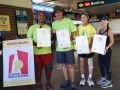 220529-round-sg-team-18
