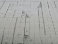cans-hk detailed graph plot