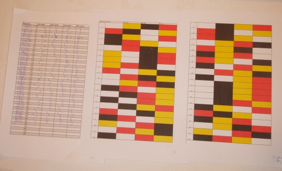 World's Longest Colour Sequence Memorised