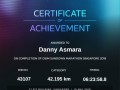 Danny-Asmara2018 Sundown Marathon