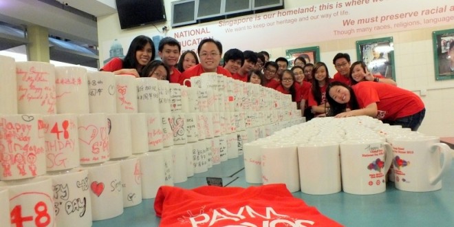Largest Display Of Handpainted Mugs