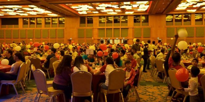 Most Number Of People Blowing Balloons At The Same Time