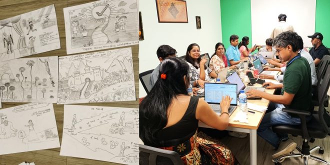 Most Number Of Live Drawings Converted To AI Videos At An Event